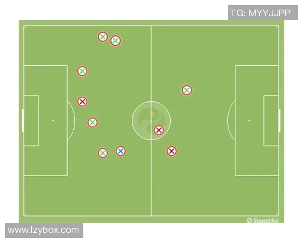 武汉足球队阵地战分析:优劣势与未来发展方向探讨